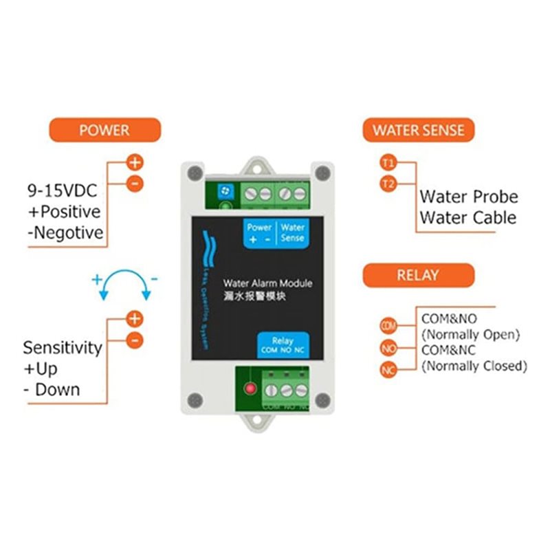 Detector de Fugas de Agua con  - Water Leak Detector Wired reseña y precio