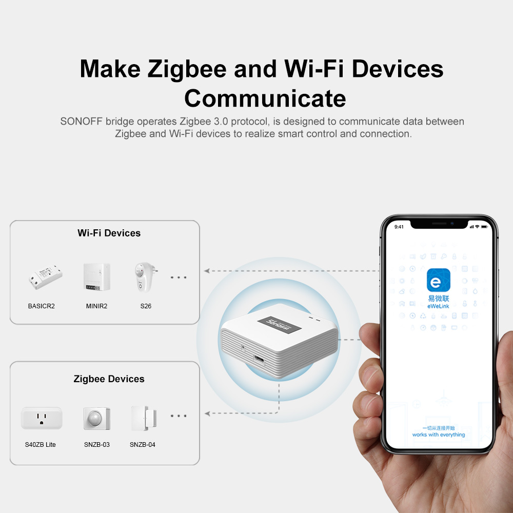SONOFF ZBBridge Pro Smart Zigb - Matter Hub Thread reseña y precio
