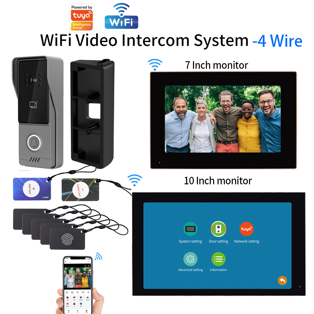 Kit de Videoportero Inteligent - Smart Doorbell Wired reseña y precio