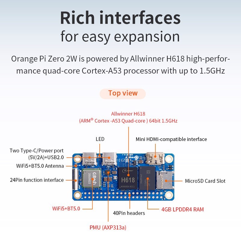 Orange Pi Zero 2W 4GB 2GB 1.5G - Pi Zero W Board reseña y precio